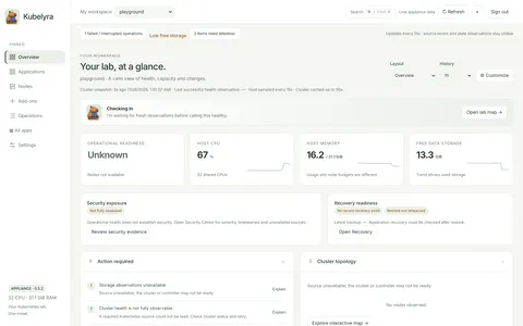 Cluster overview dashboard